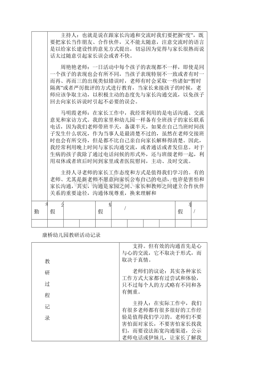 幼儿园教研活动记录表精编版.docx_第2页