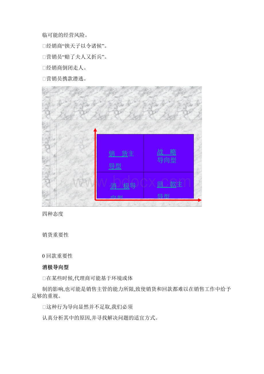 《销售回款培训》.docx_第2页