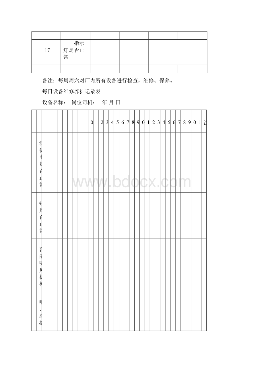 设备维修保养记录簿表Word文档格式.docx_第3页