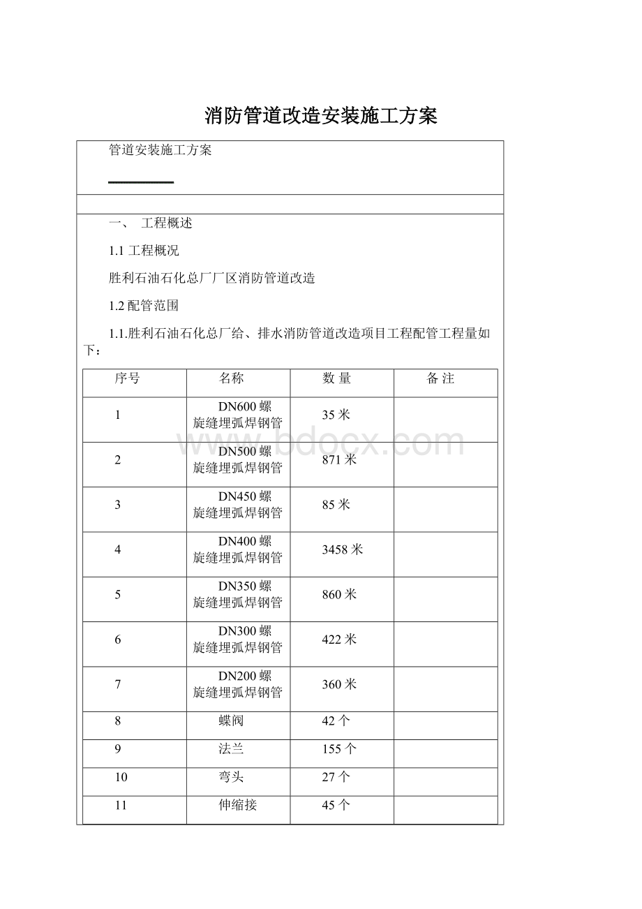 消防管道改造安装施工方案Word文件下载.docx