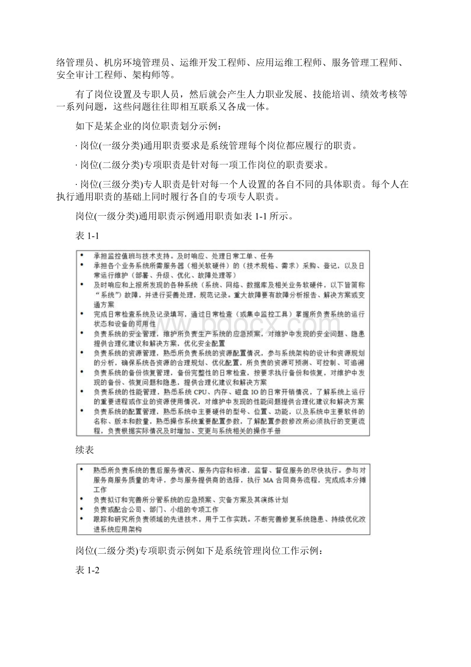 系统运维体系架构规划.docx_第3页