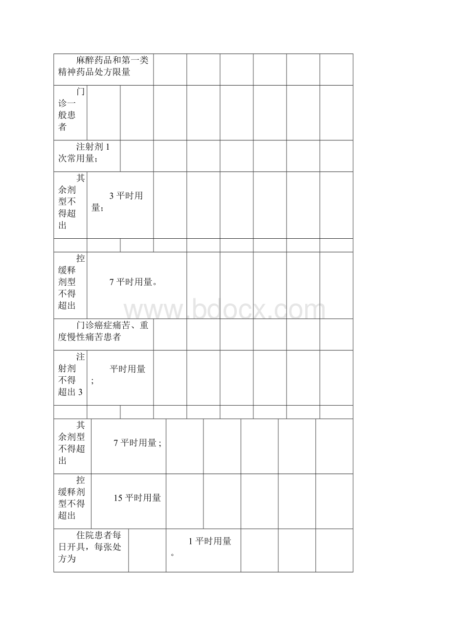 执业药师考试药事法规知识点新.docx_第3页