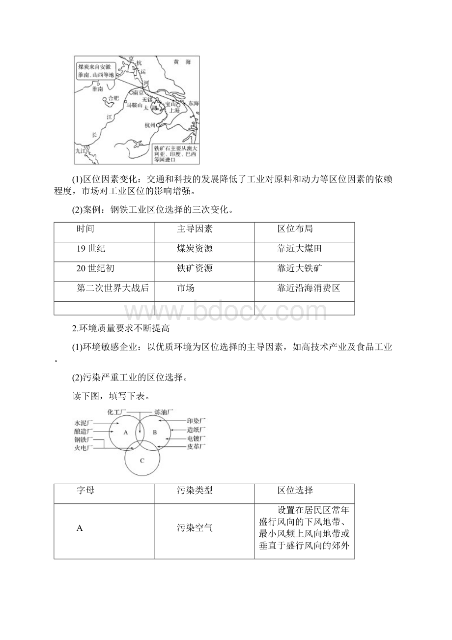 鲁教版高考总复习 地理第23讲 工业区位因素及工业对地理环境的影响.docx_第3页