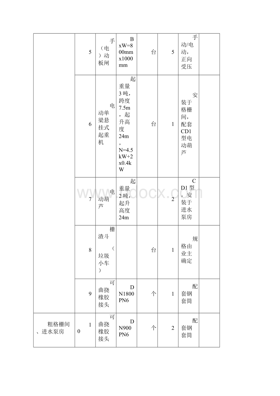 环保产品报价.docx_第2页