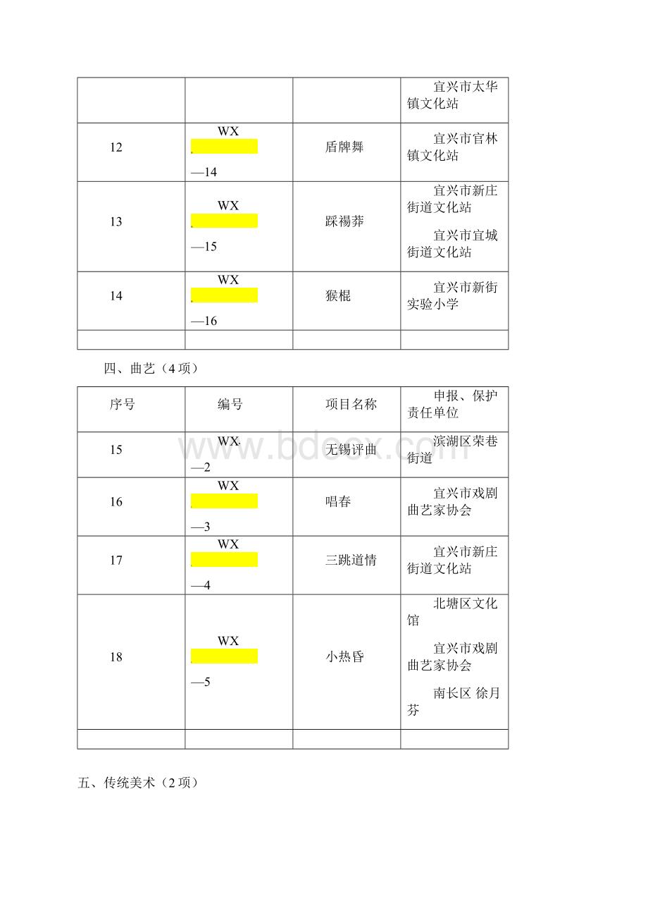 无锡市非物质文化遗产扩展项目名录Word下载.docx_第3页