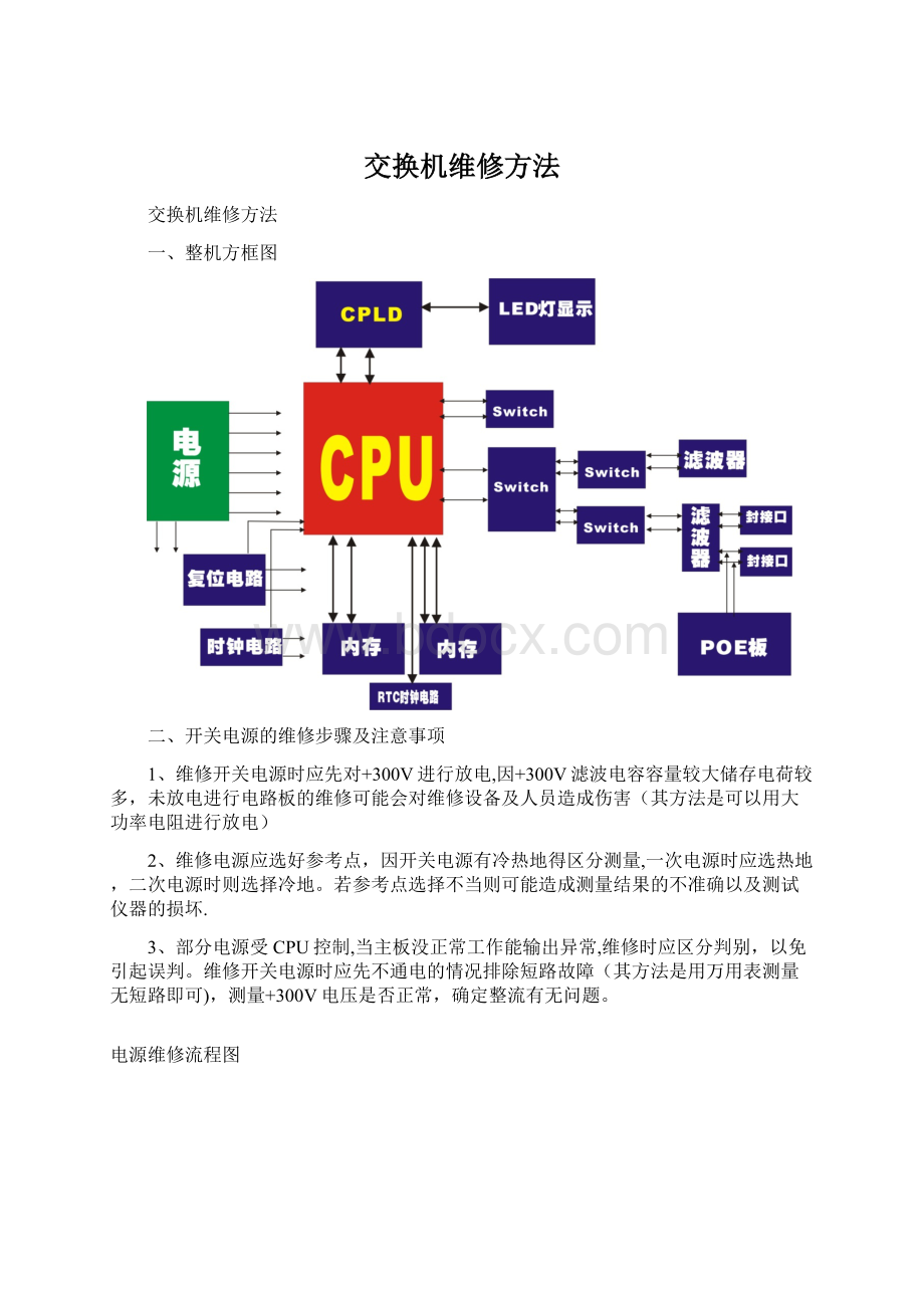 交换机维修方法Word格式文档下载.docx