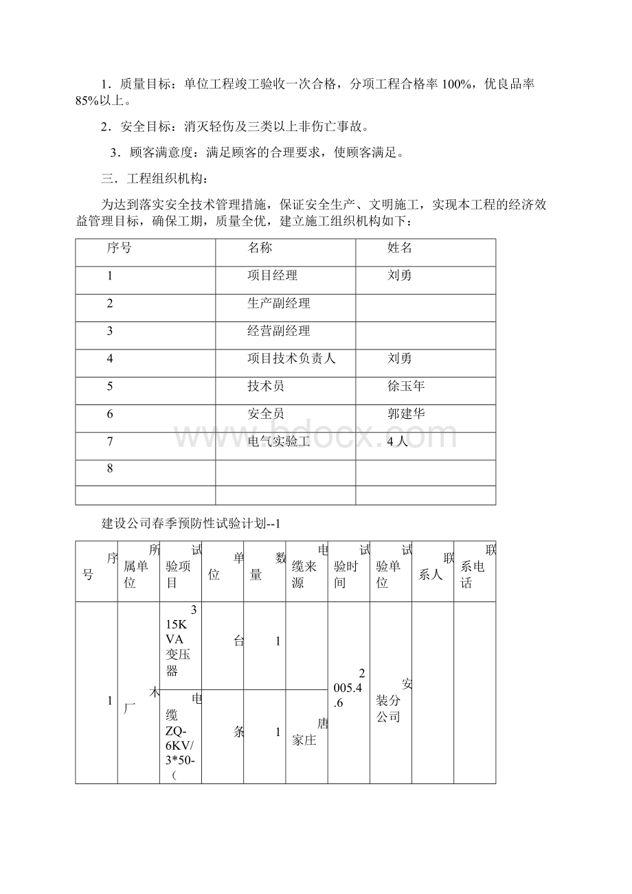 预防性试验措施word版.docx_第3页