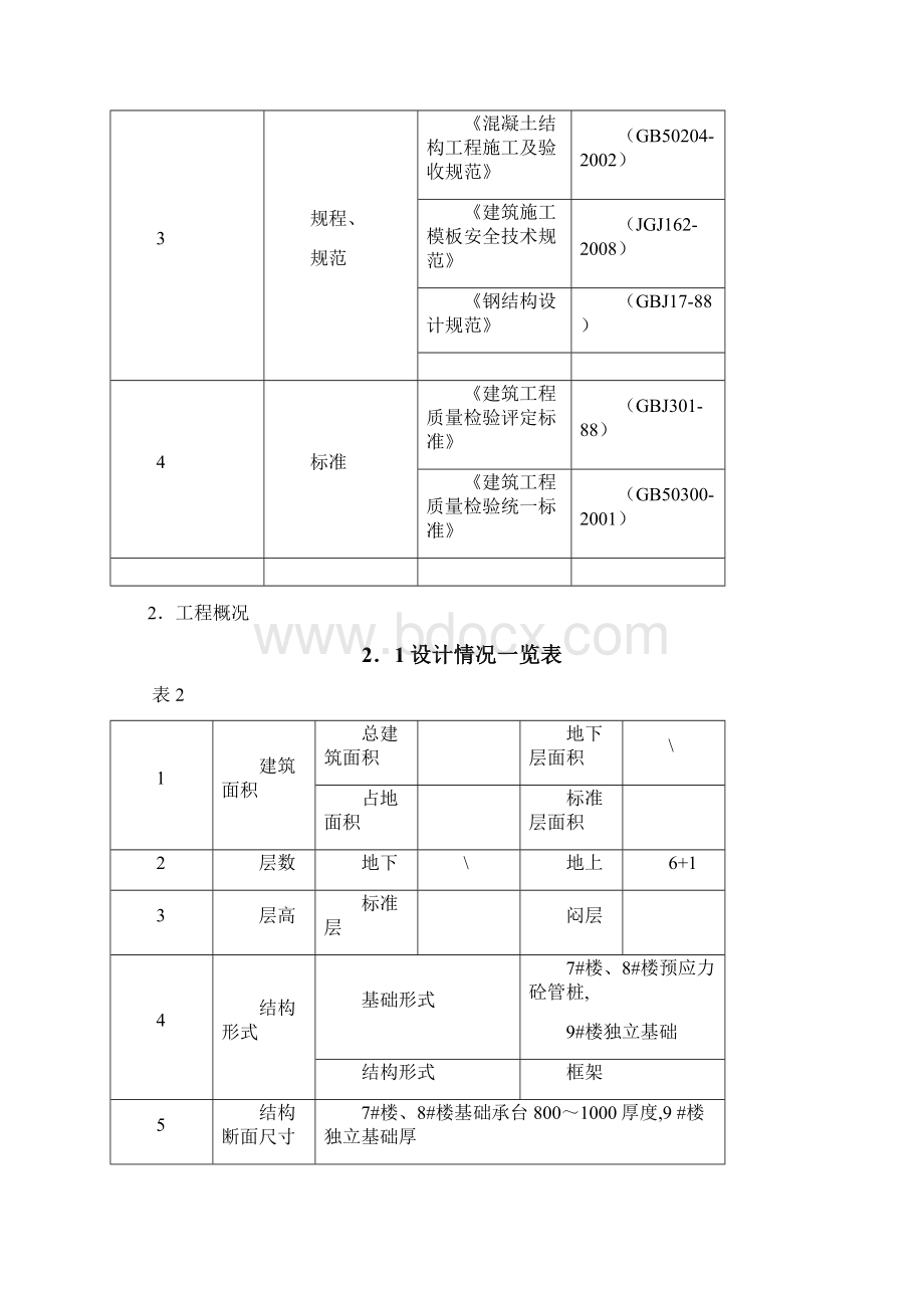 框架模板施工方案独立基础.docx_第2页