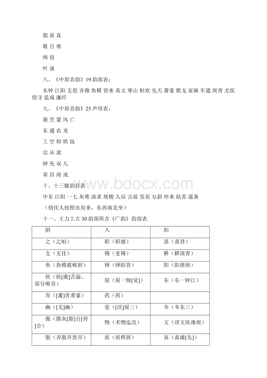 音韵学基础知识.docx_第2页