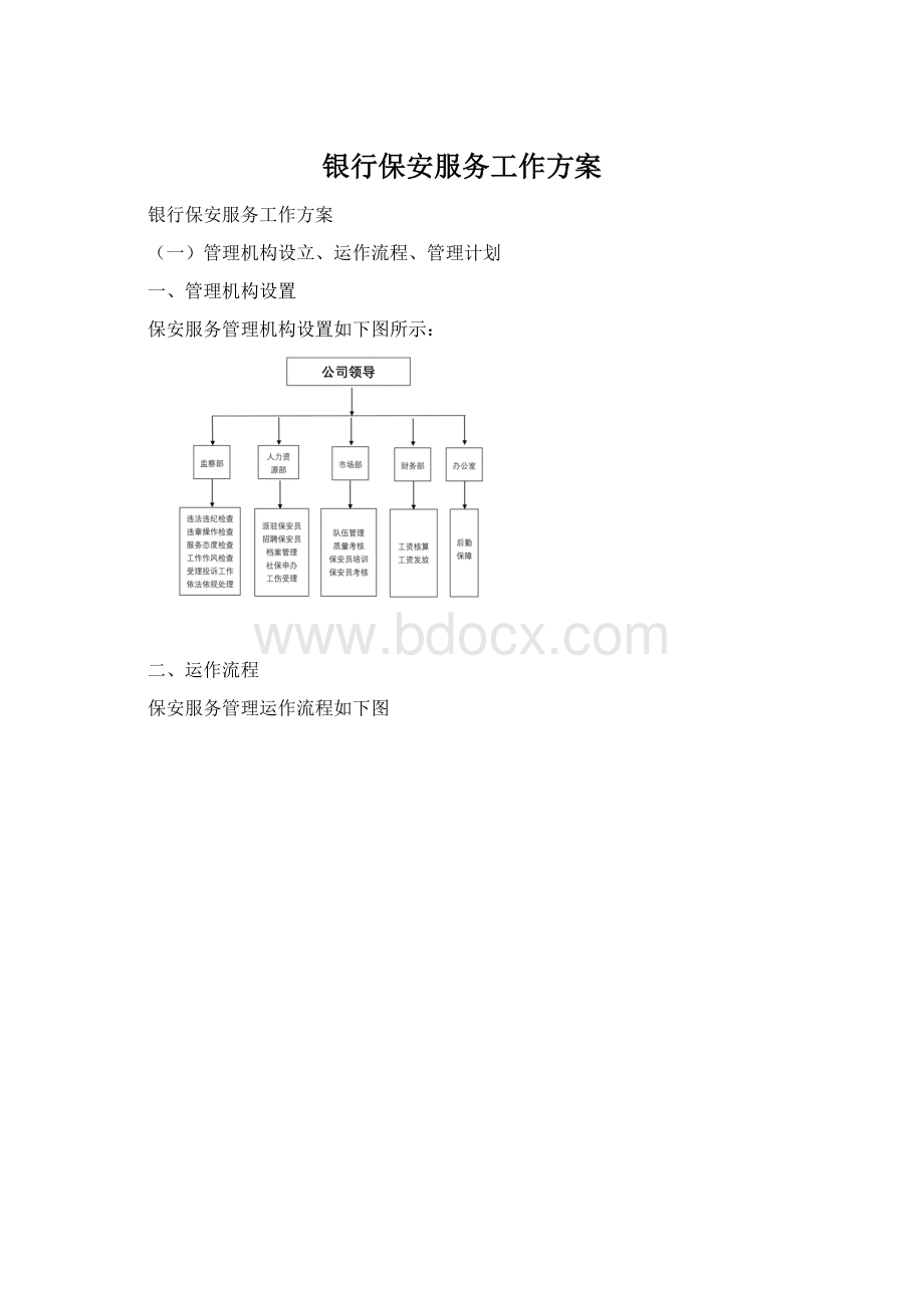 银行保安服务工作方案.docx_第1页