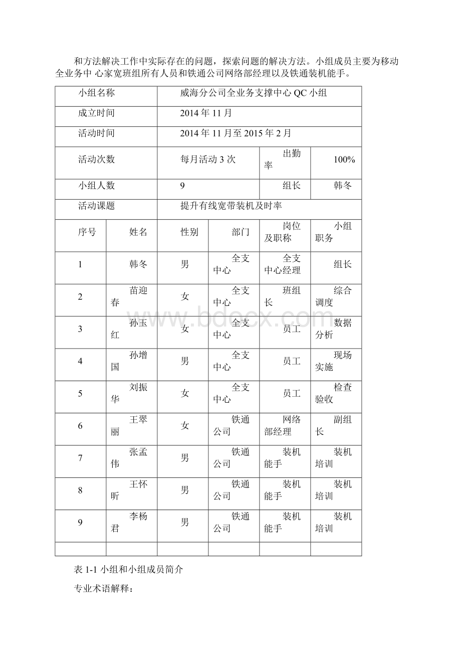 省内优秀QC成果报告通信行业.docx_第2页