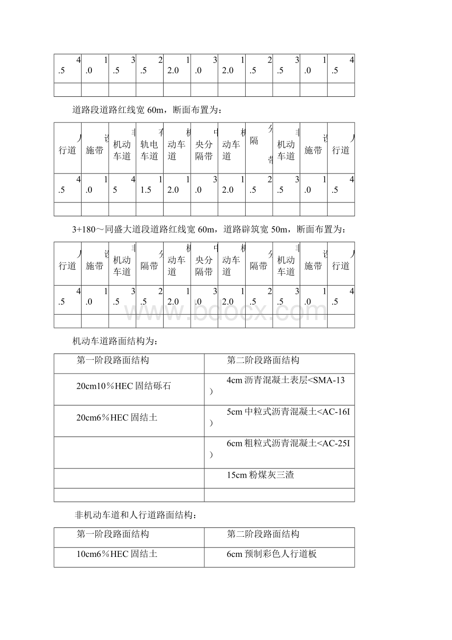 市政道路雨水管工程监理细则.docx_第2页