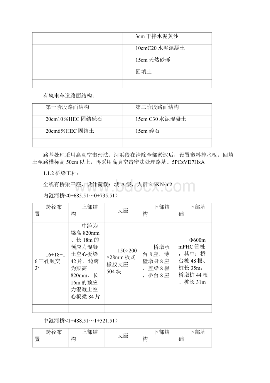 市政道路雨水管工程监理细则.docx_第3页