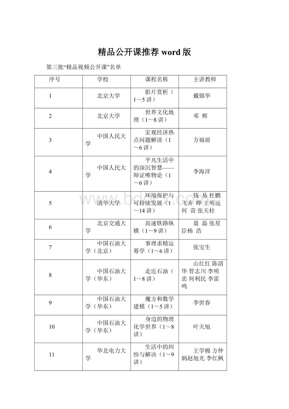 精品公开课推荐word版文档格式.docx_第1页