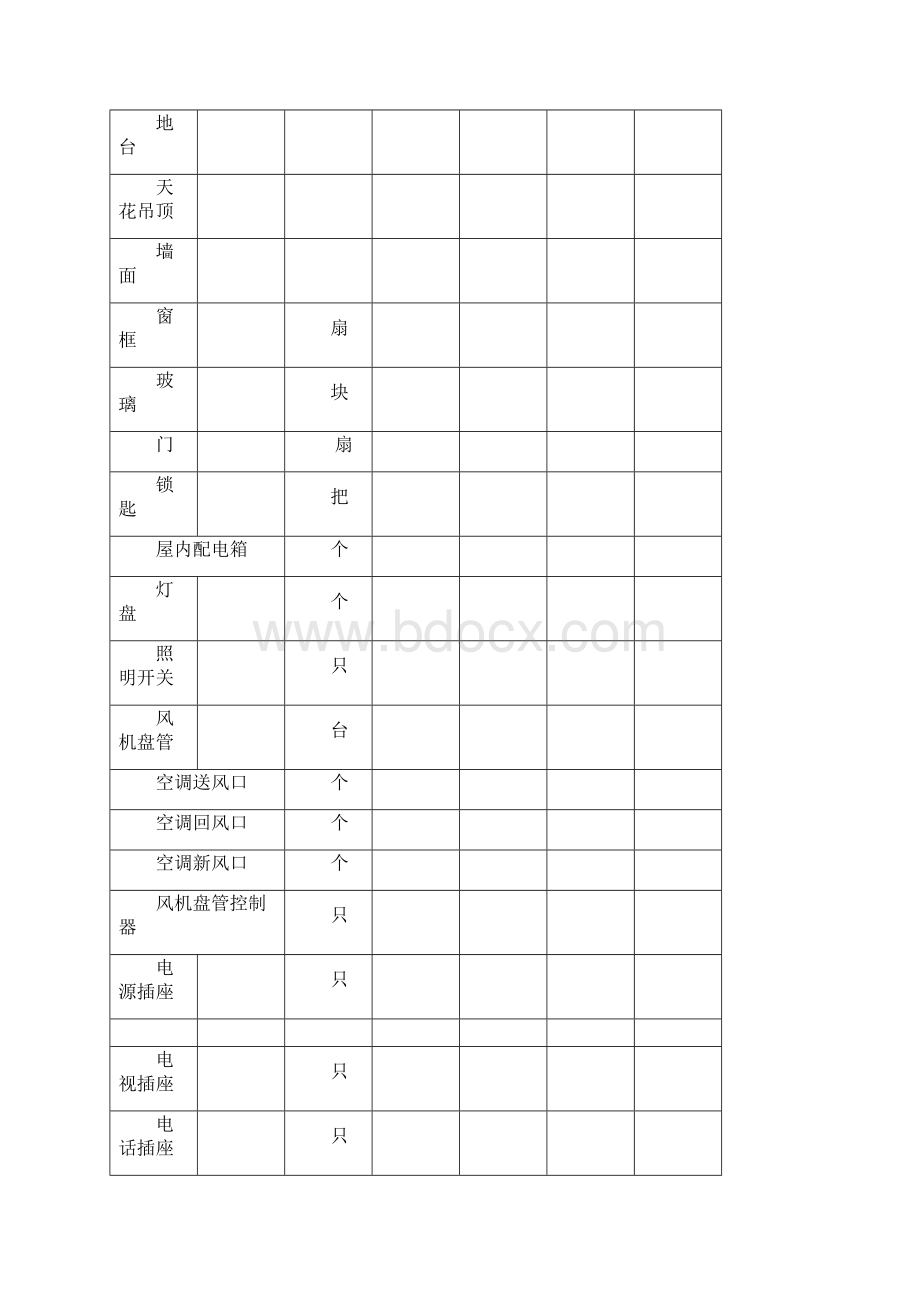 办公楼验收交接表.docx_第2页