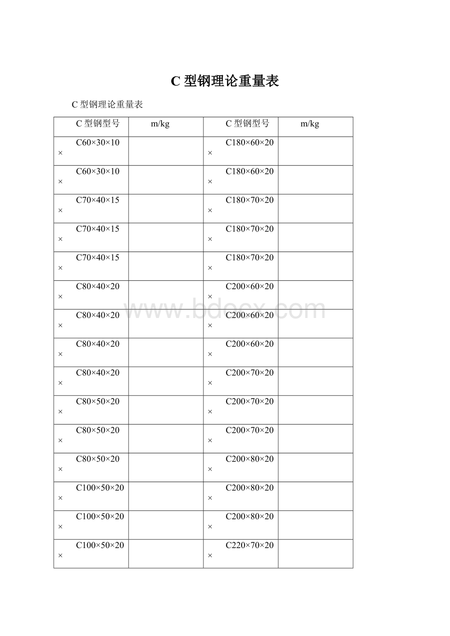 C型钢理论重量表.docx_第1页