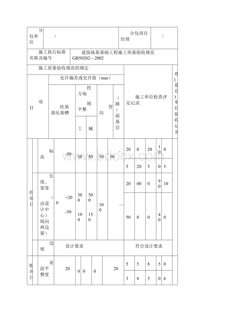 基础砼垫层隐蔽工程检查验收记录文档格式.docx_第2页