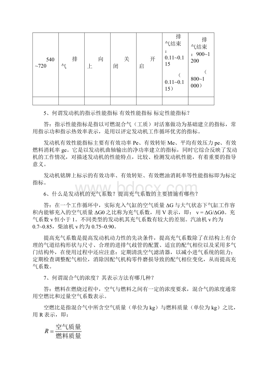 汽车发动机构造与维修第2版》课后习题答案Word格式.docx_第3页