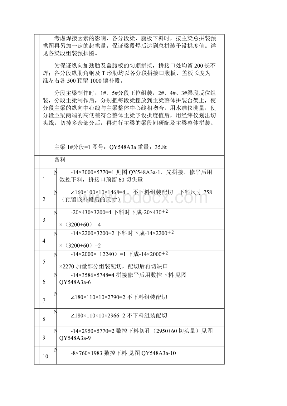 大型钢结构组焊工艺.docx_第2页