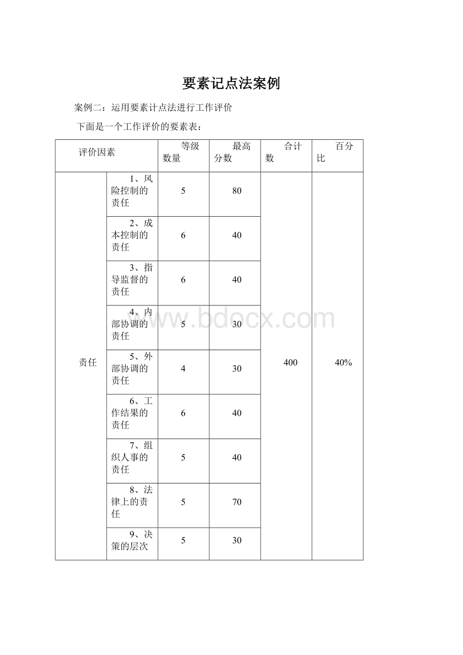 要素记点法案例.docx_第1页