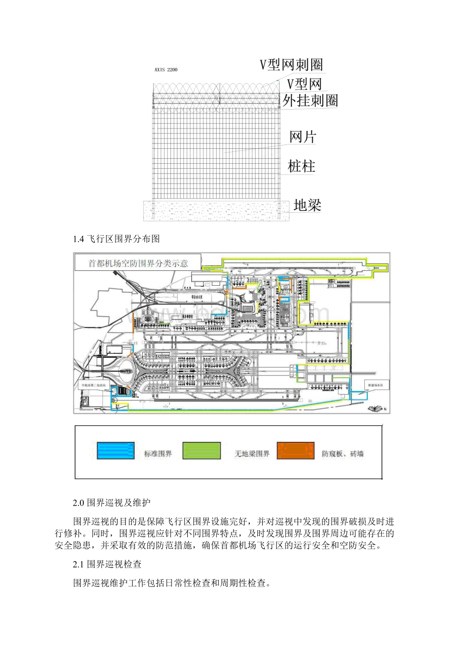 飞行区围界管理规定Word文档格式.docx_第2页