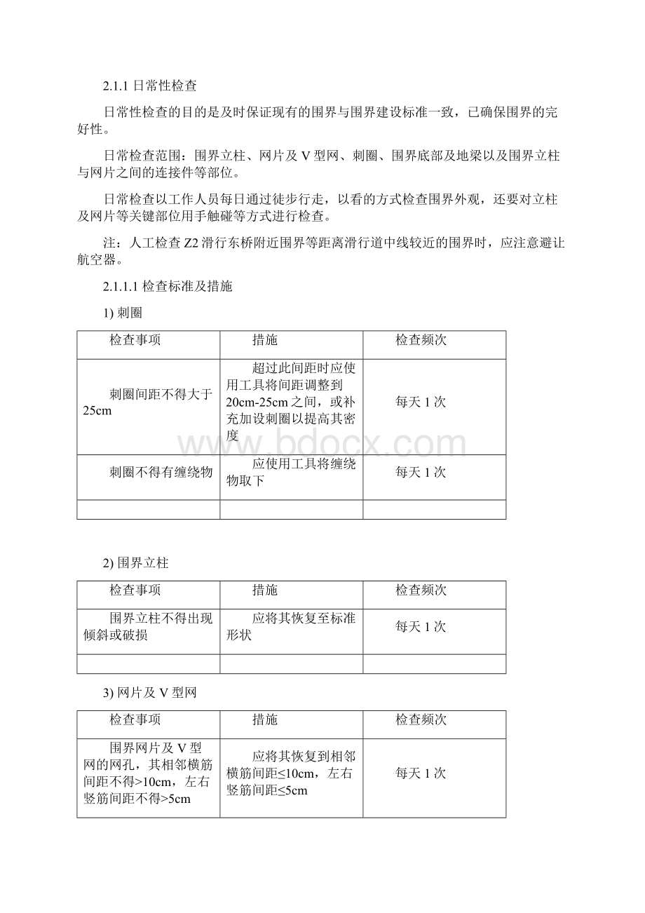 飞行区围界管理规定Word文档格式.docx_第3页