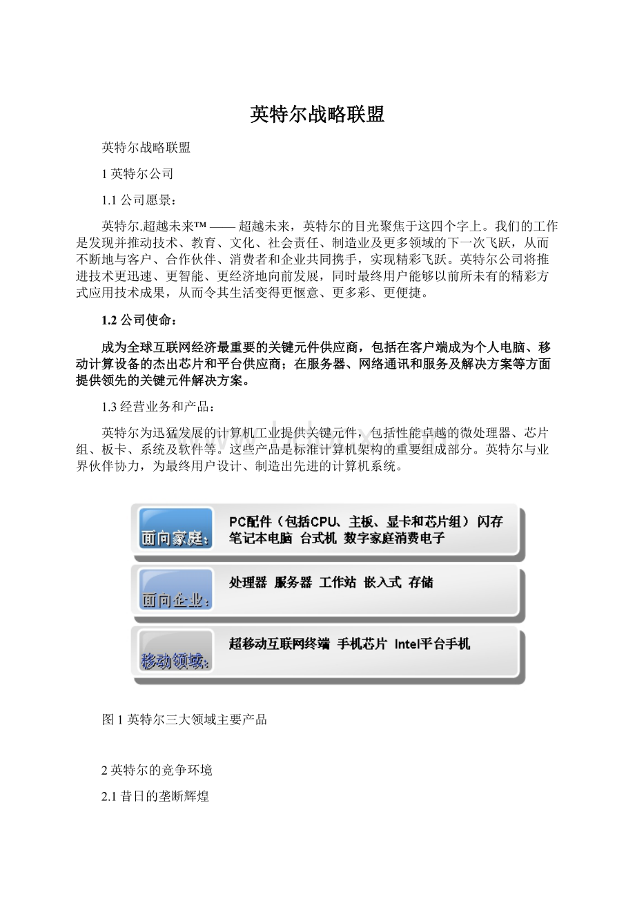 英特尔战略联盟.docx_第1页