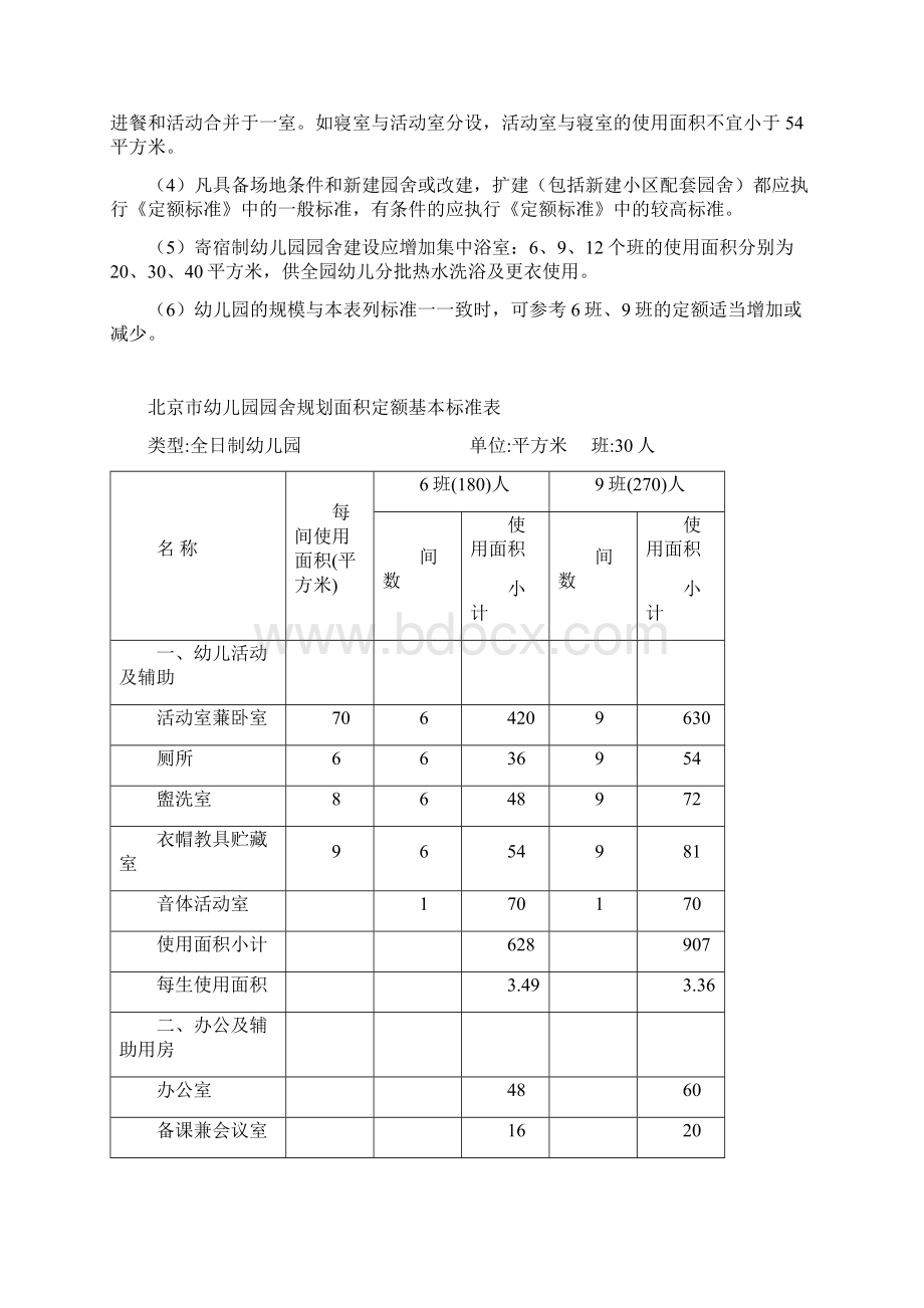 北京市幼儿园办园条件基本标准想办园请Word格式.docx_第3页