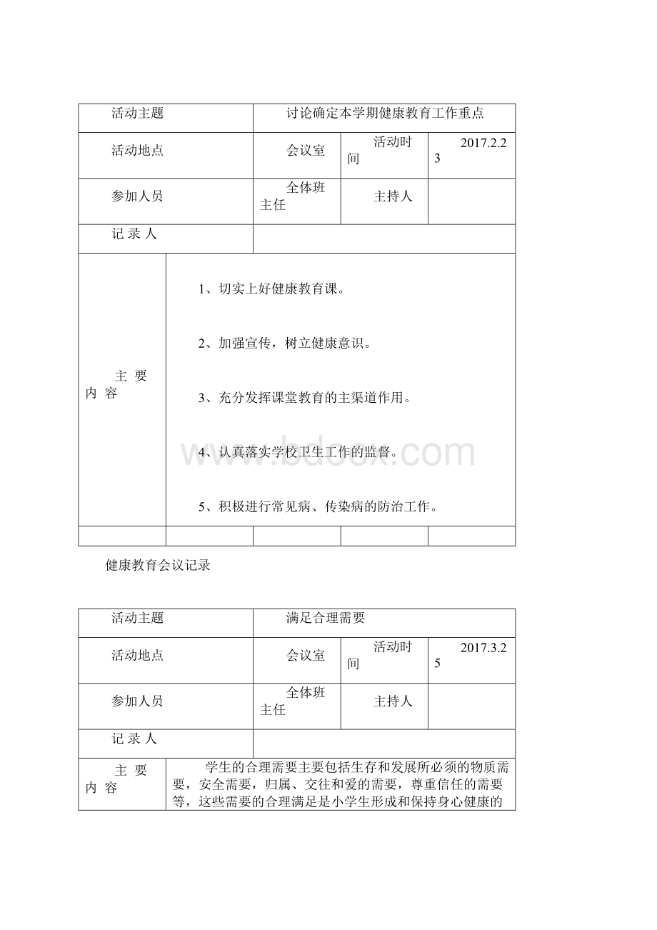 健康教育会议记录文档格式.docx_第2页