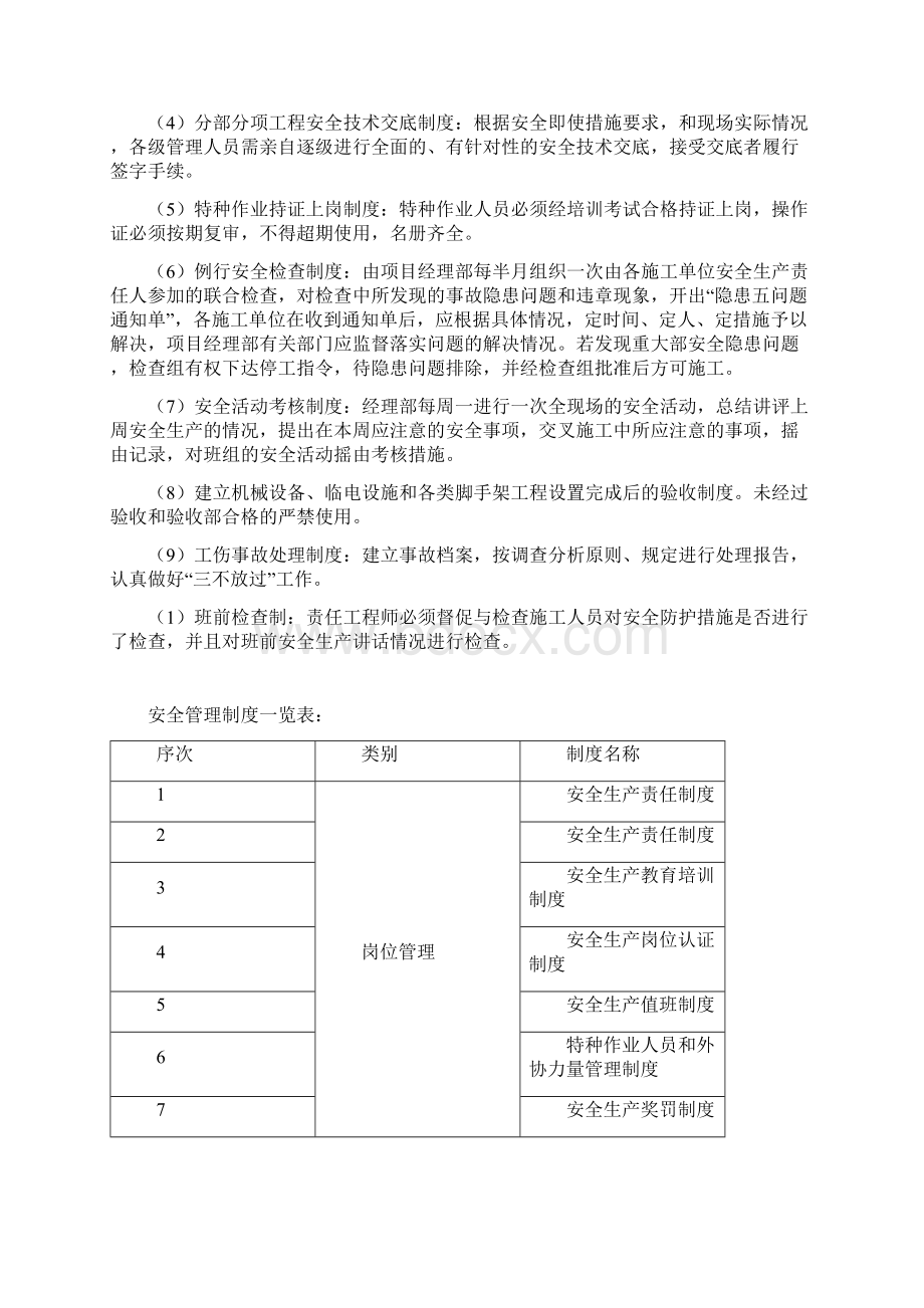 装修工程安全生产管理方案文档格式.docx_第2页