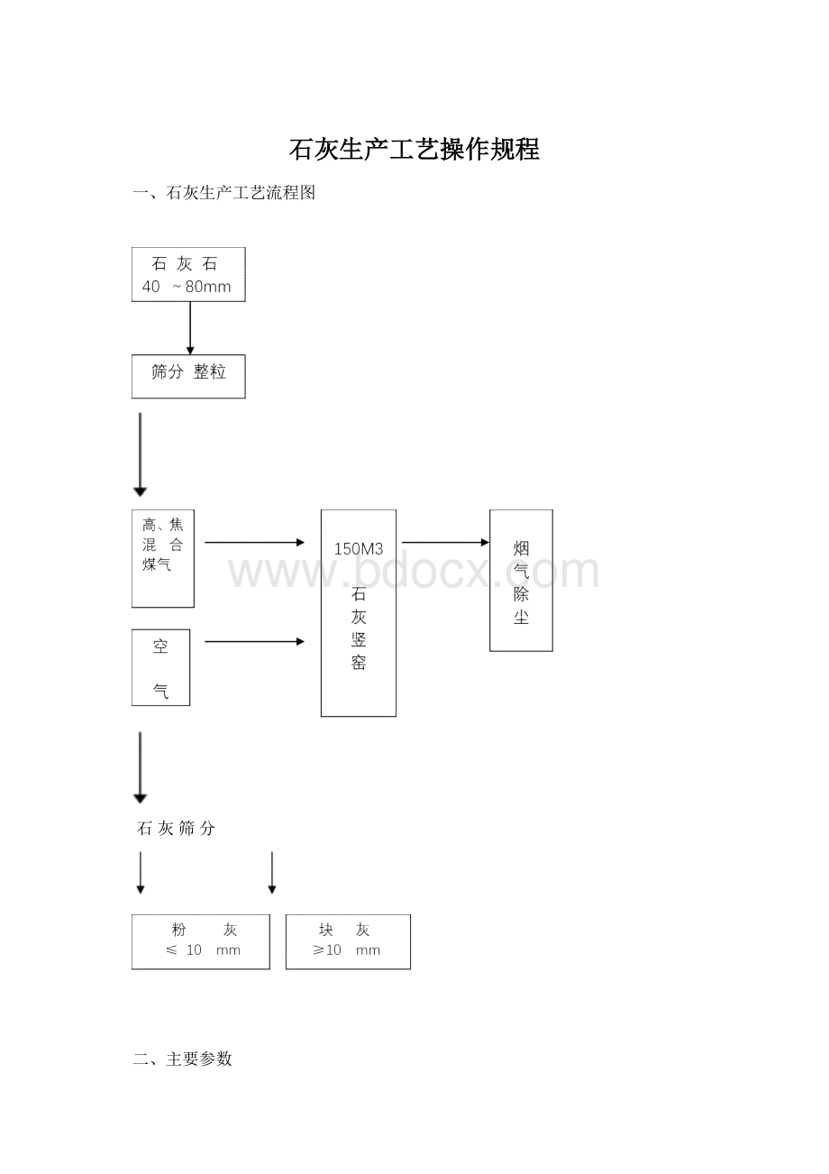 石灰生产工艺操作规程.docx