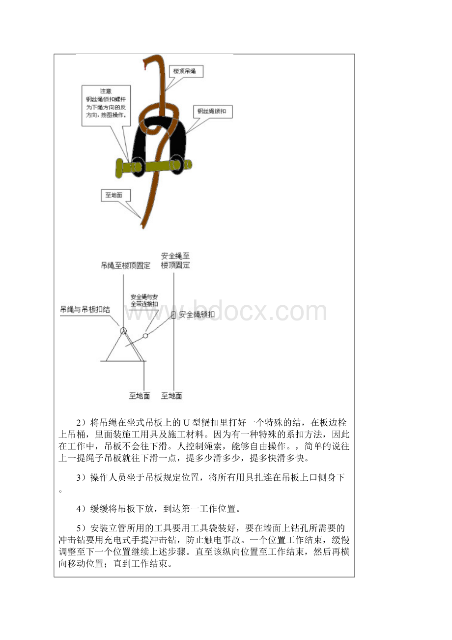 立管改造技术交底修范本.docx_第2页