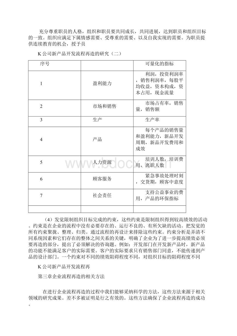 企业流程再造实际例子.docx_第2页