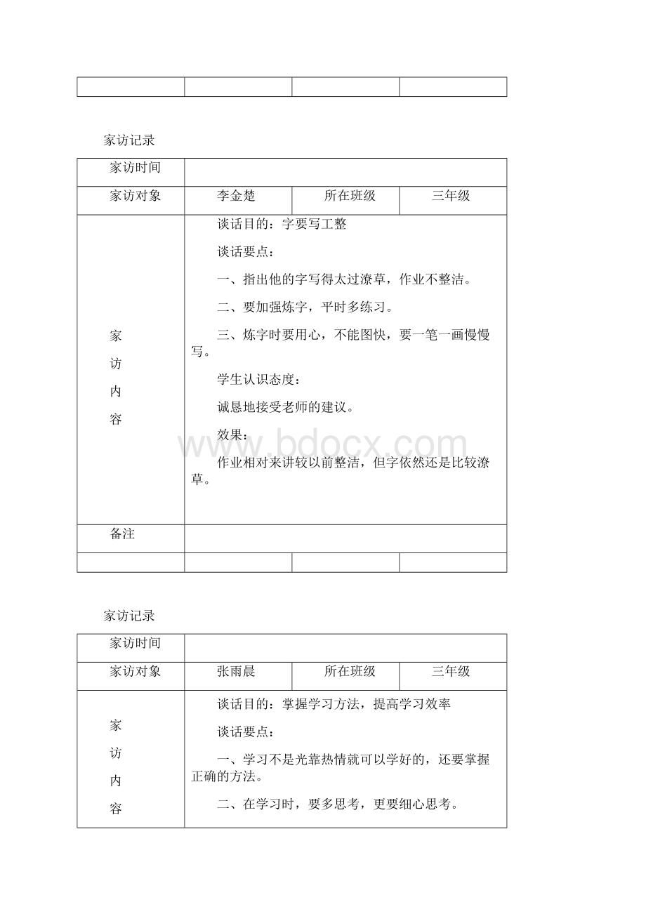 全员育人导师制谈心家访记录Word文档下载推荐.docx_第3页