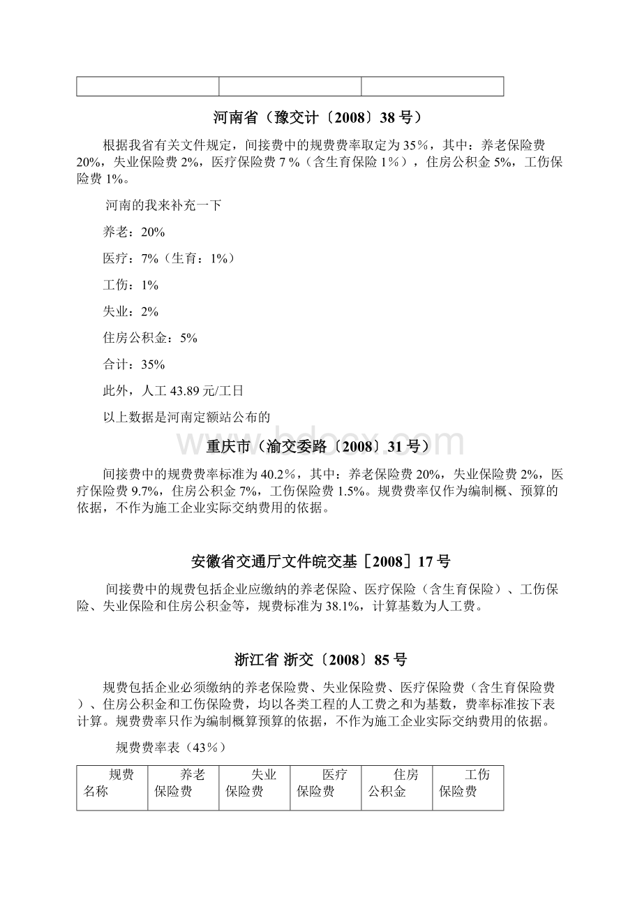 各省公路工程规费费率汇总Word格式.docx_第2页