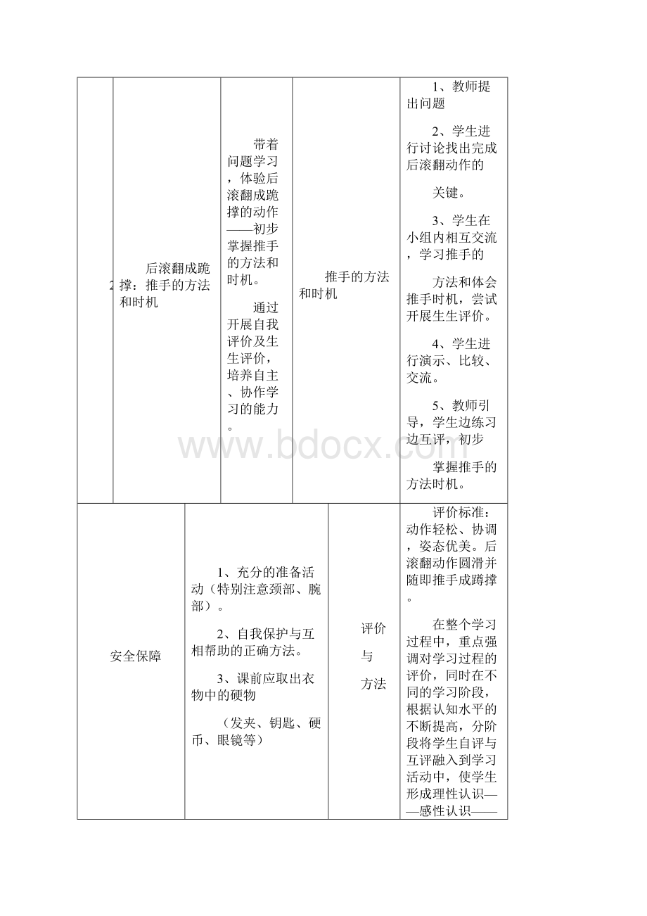 小学体育三年级各项目单元教学计划.docx_第2页