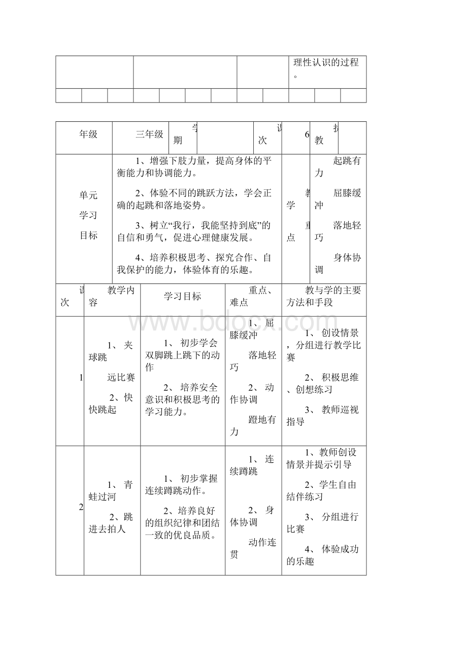 小学体育三年级各项目单元教学计划.docx_第3页