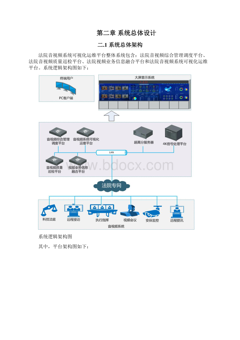 法院审务督察系统既视音频业务联网系统整体解决方案.docx_第2页