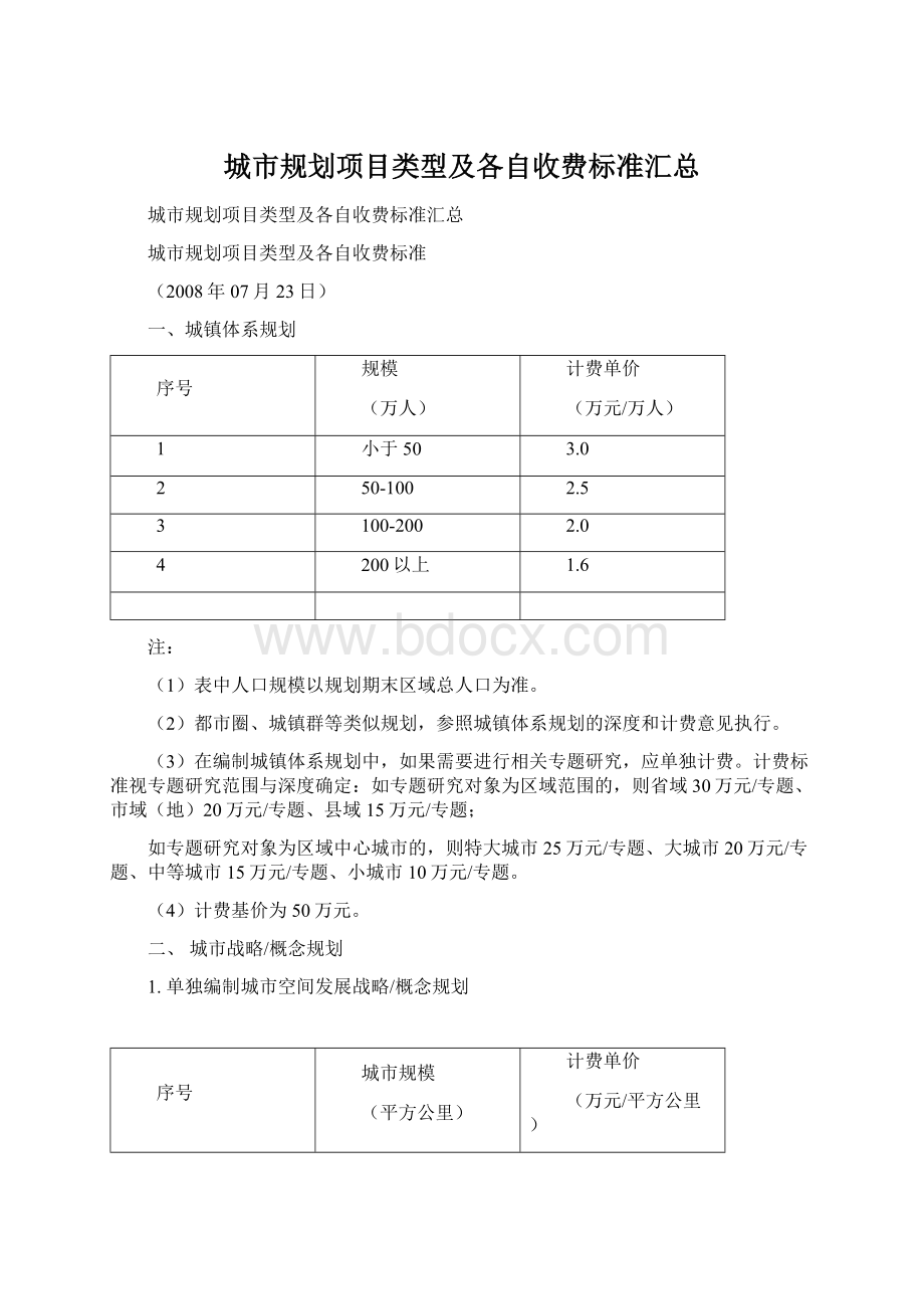 城市规划项目类型及各自收费标准汇总.docx_第1页