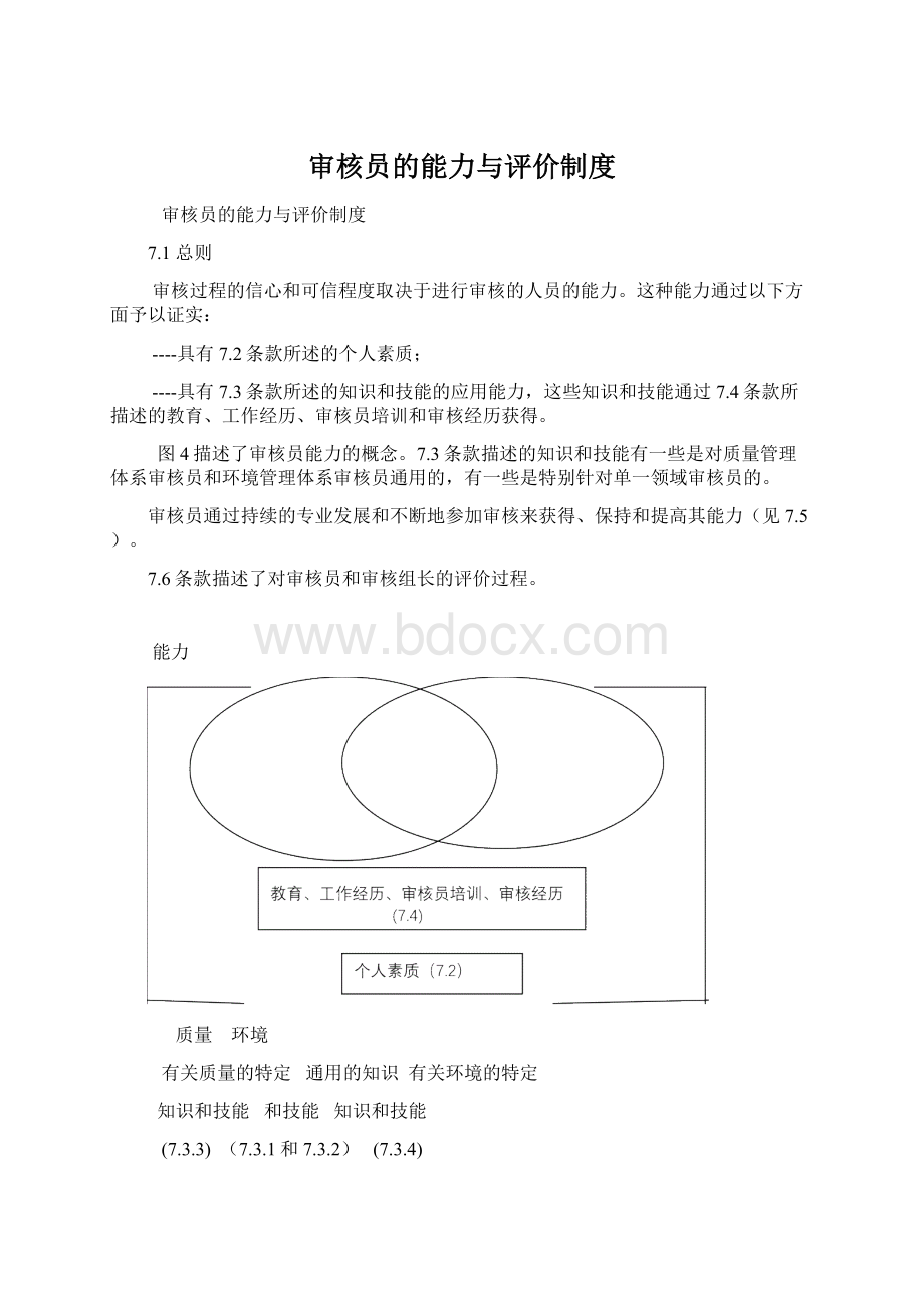 审核员的能力与评价制度.docx