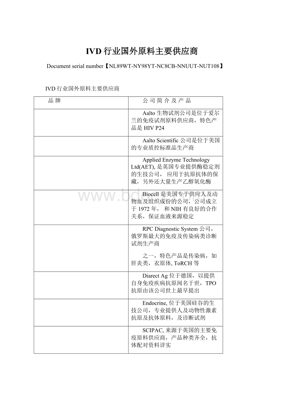 IVD行业国外原料主要供应商Word文件下载.docx