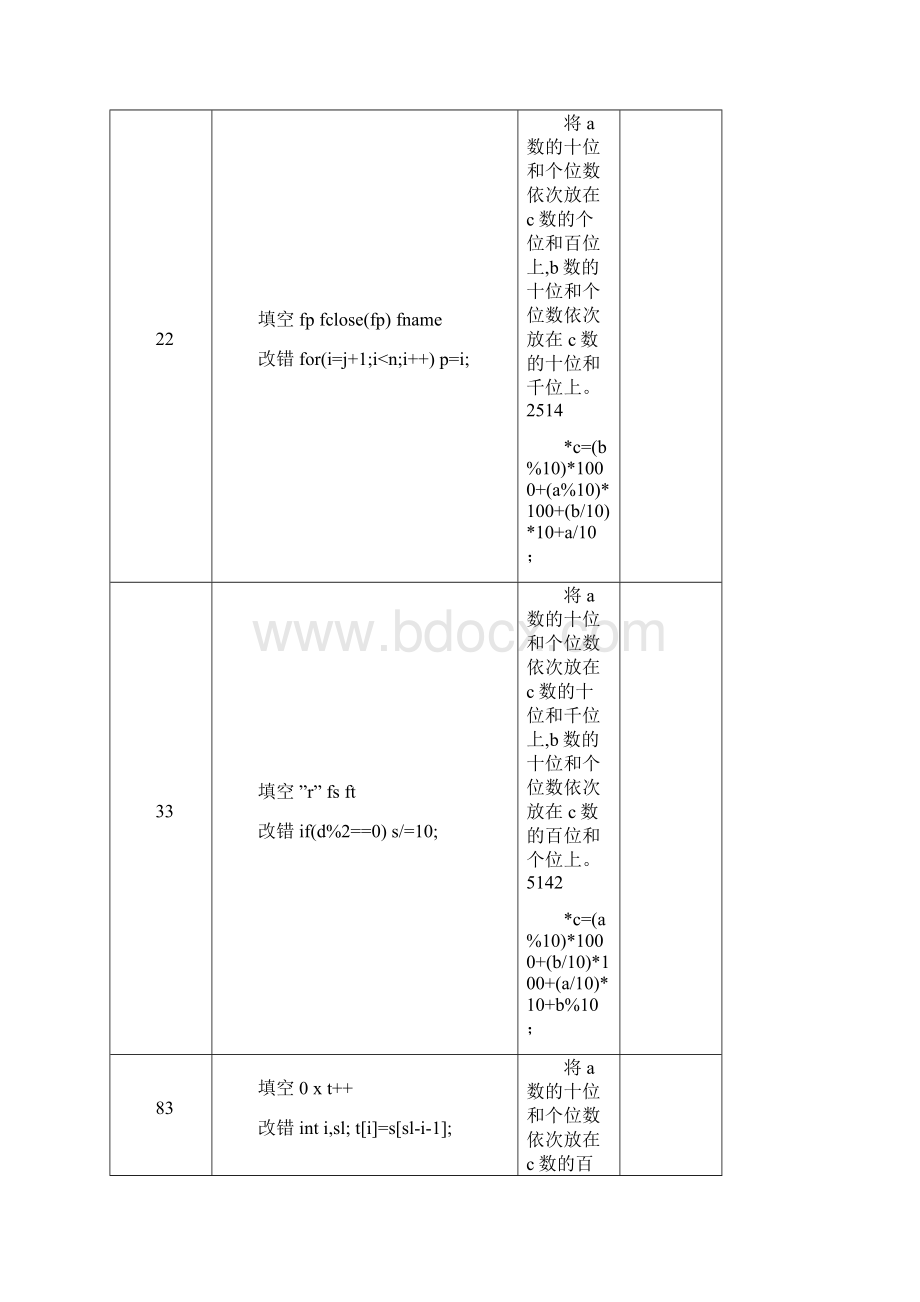 计算机二级C上机题库答案分类汇总可打印版.docx_第2页