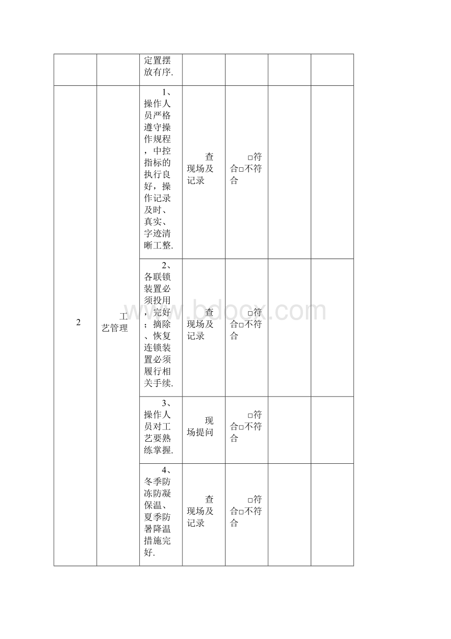 安全检查表汇总全套.docx_第3页