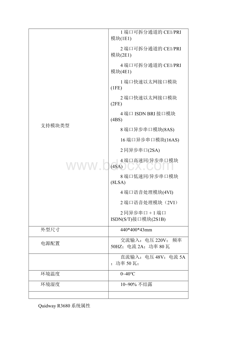 华为QuidwayR系列路由器产品.docx_第2页