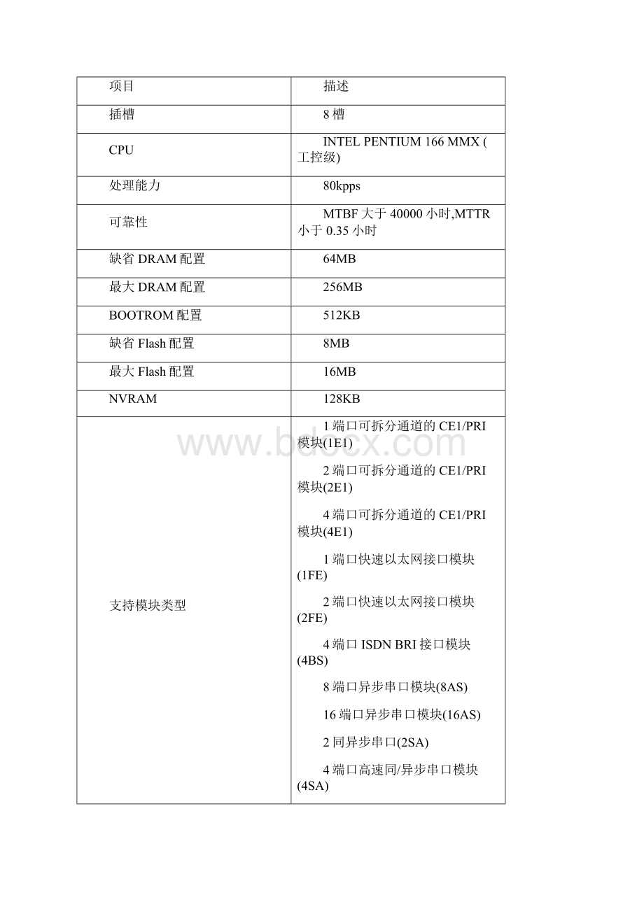 华为QuidwayR系列路由器产品.docx_第3页