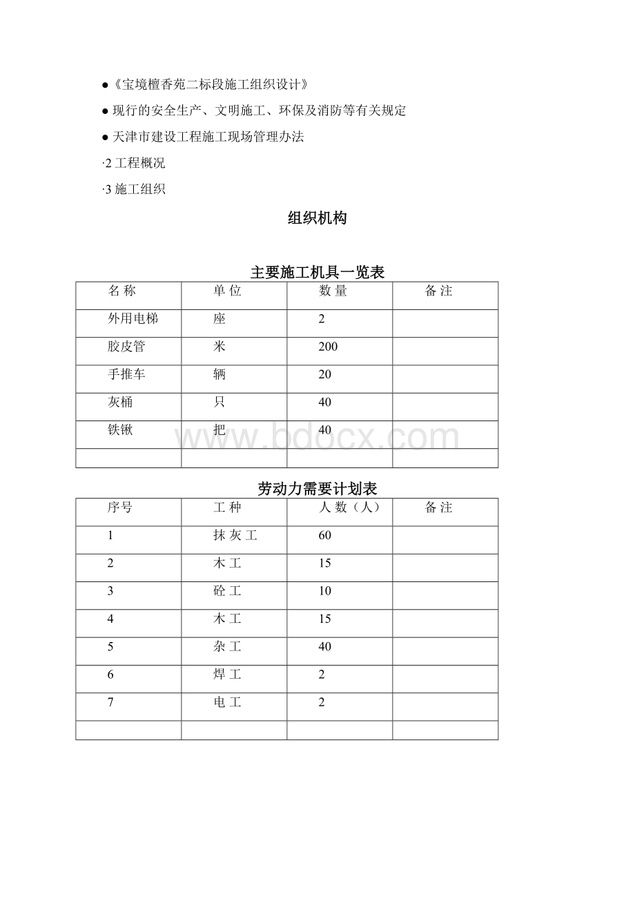 室内抹灰及地面方案.docx_第2页