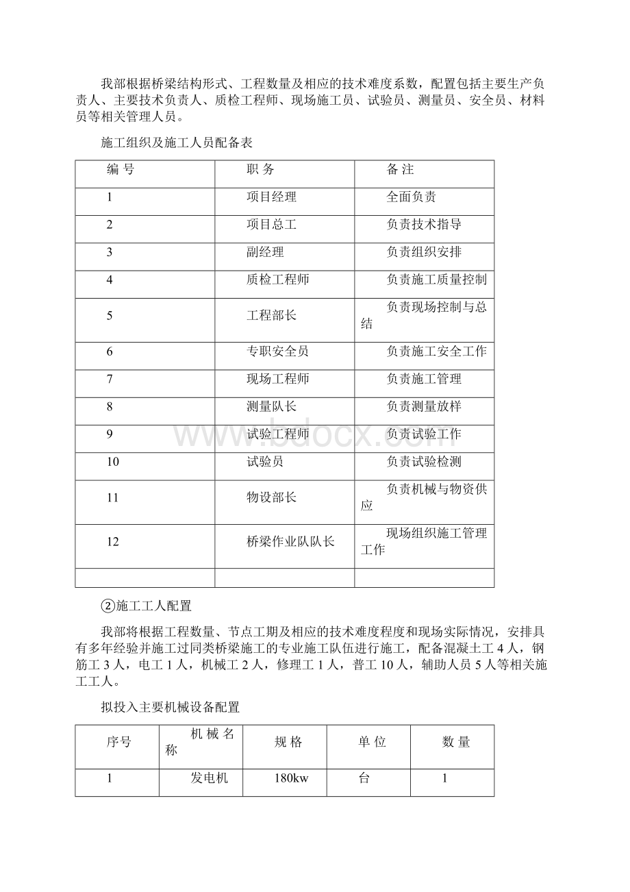 桥梁墩身立柱首件总结.docx_第2页