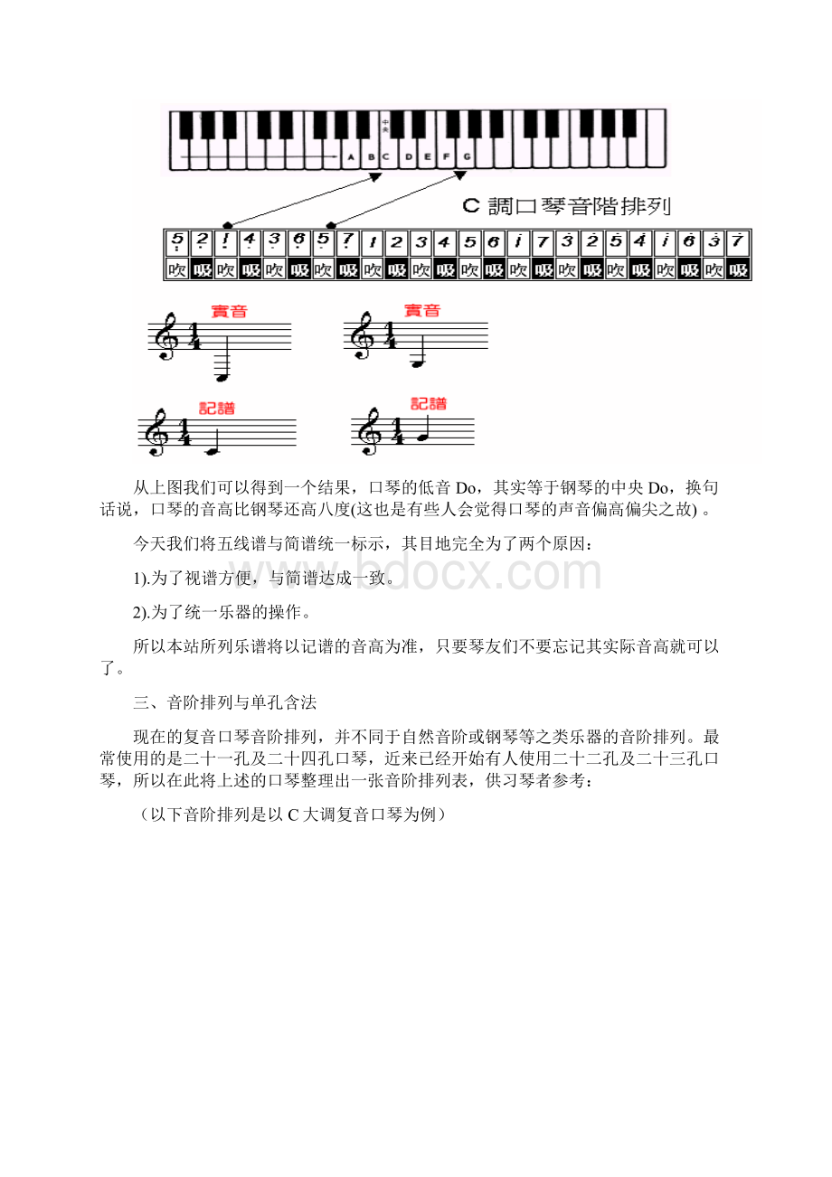 附图易懂孔口琴教程.docx_第3页