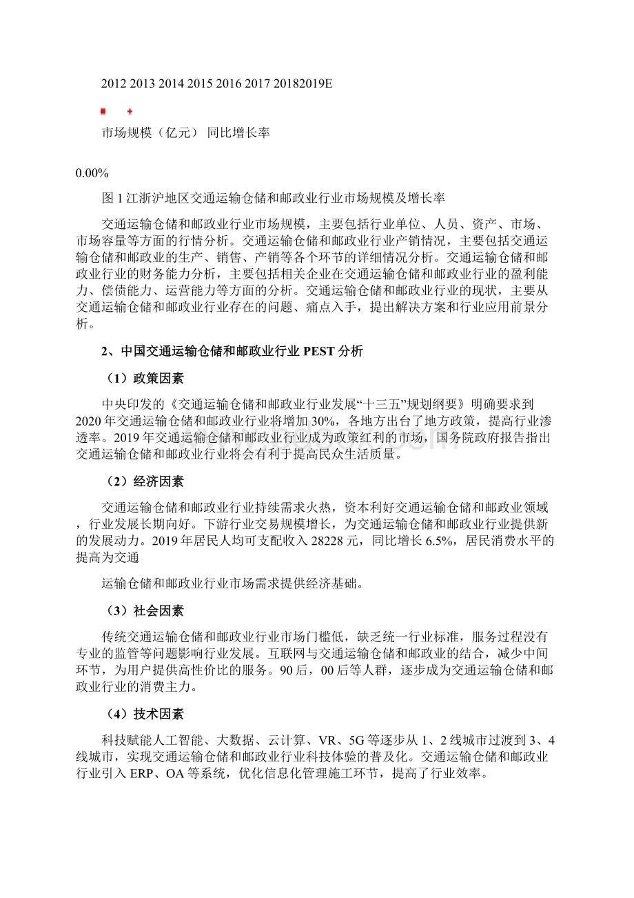 交通运输仓储和邮政业行业发展研究报告.docx_第3页