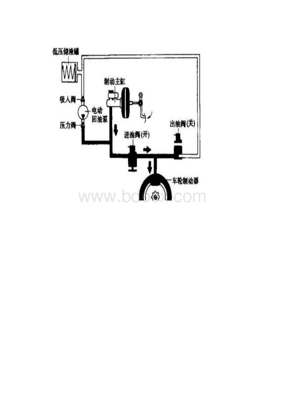 先进安全车ASV技术的现状与发展回稿.docx_第3页